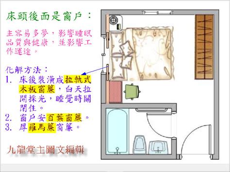 床頭後面是廚房化解|哪個熟悉床頭後面是廚房怎應該怎麼化解？